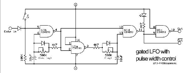 gated LFO with PW control.gif