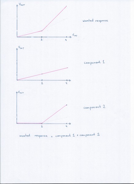 JT-response_curve.jpg