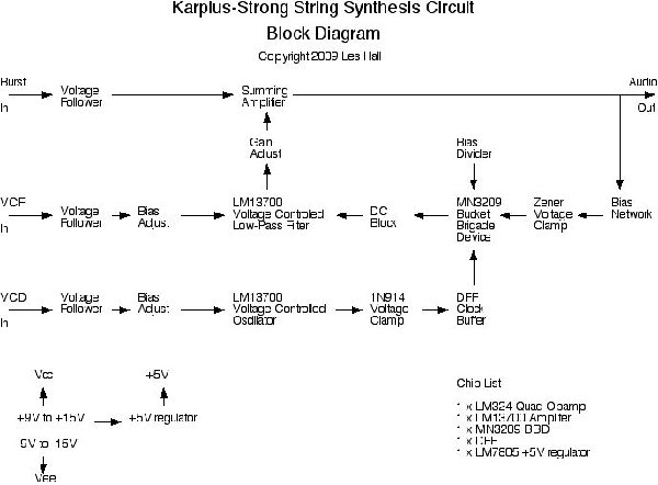 KS_BlockDiagram2.jpg