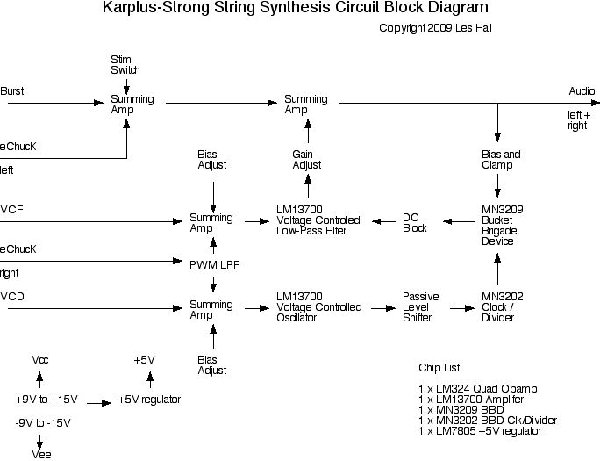 KS_BlockDiagram3.jpg