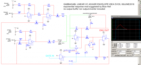 LINEAR_VC_AD-ASR_ENV.png