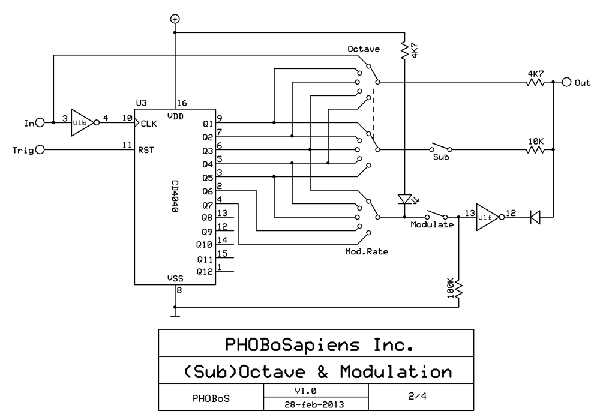 Lun-A-Key - (Sub)Octave and Modulation.gif