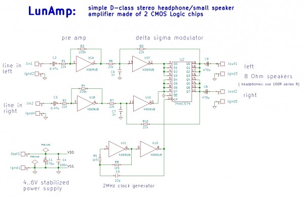 LunAmp.jpg