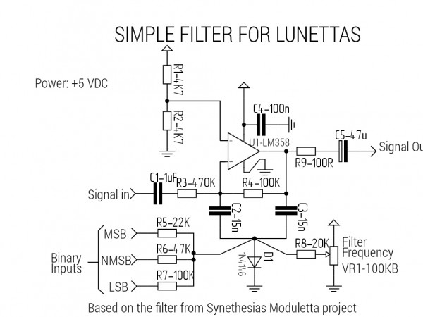 Lunetta Filter.jpg