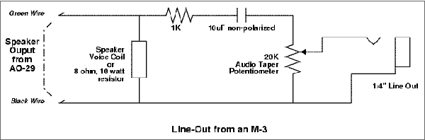 m3-line-out.gif