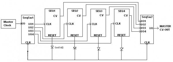 matrix_seq_variant_164.jpg