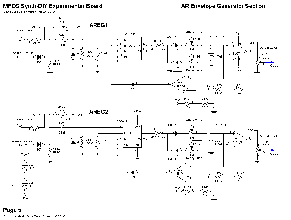 MFOS - dual ENV scheme.gif