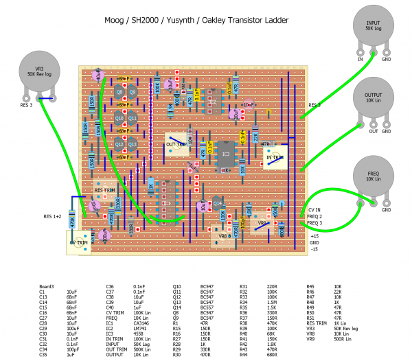 minimoog ladder.png