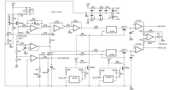 PAiA schema.png