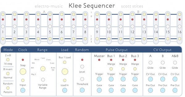 Panel 8 Klee 3.jpg