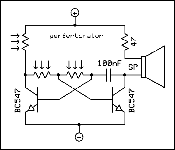 perfertorator.gif