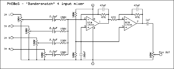 PHOBoS - Bandersnatch - Mixer.gif