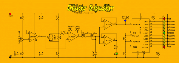 PHOBoS - Solar Sensor.gif