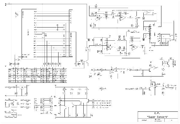 PHOBoS - Super Concert bends and additions.gif