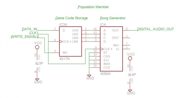 Population Member Circuit 1.jpg