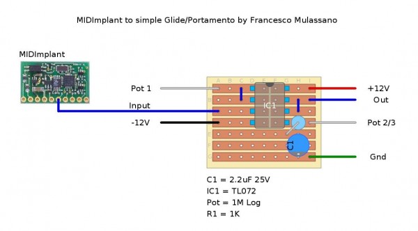 portamento+midimplant.jpg