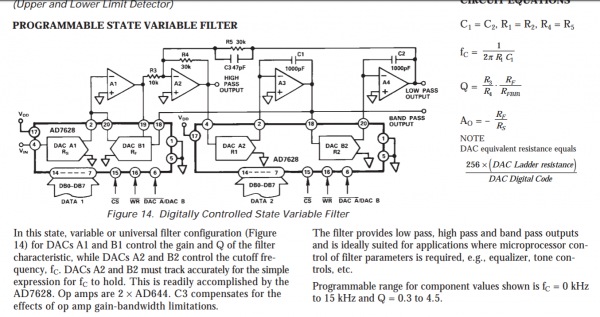 ProgrammableStateVariableFilter_AD7628.png