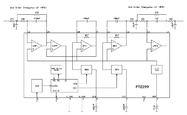 PT2399 filter Block.gif