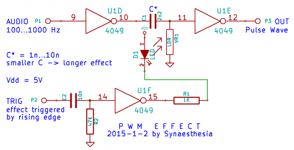 PWM Effect.PNG