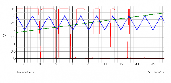 PWM graph.png