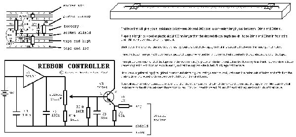 ribbon-controller.JPG