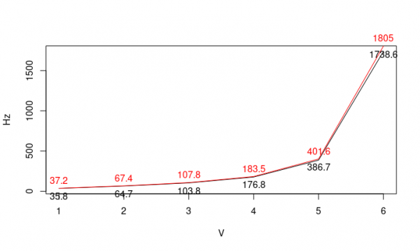 Rplot.png