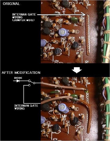 Nord Modular Patch Converter Mw2