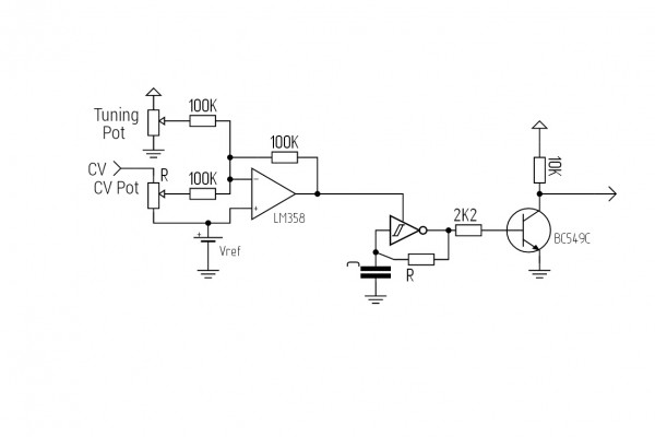 Schmitt VCO.jpg