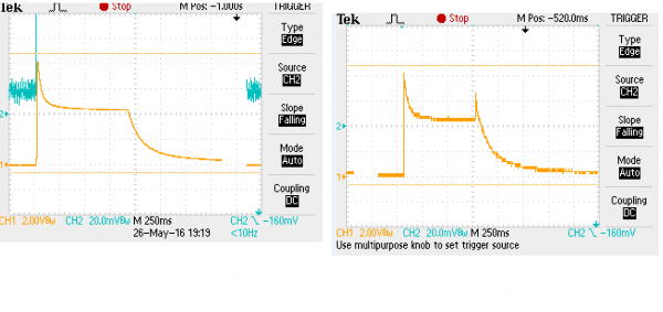 scope_single supply adsr 26052016.png