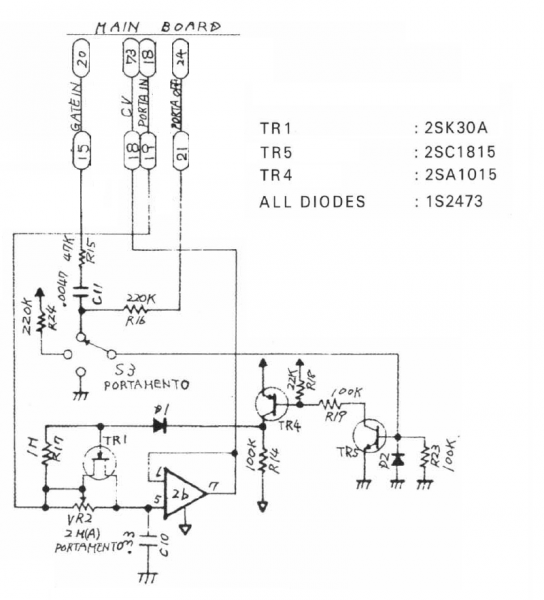 SH101 glide+slide.png