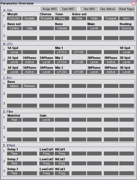 SolinaG2_parameters.jpg