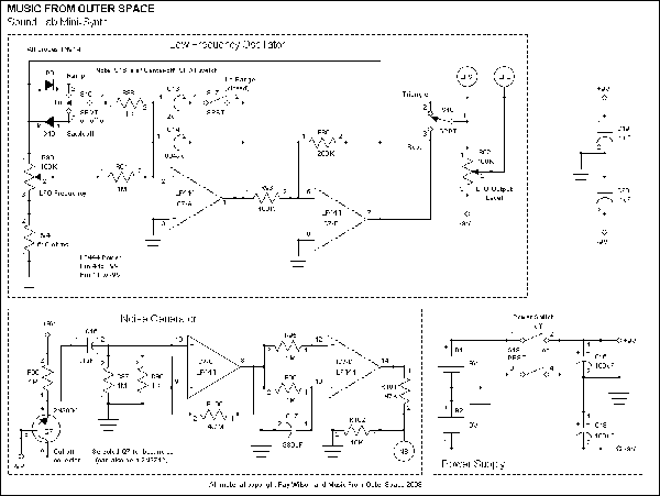 synthkit_lfo_noise_power_001.gif