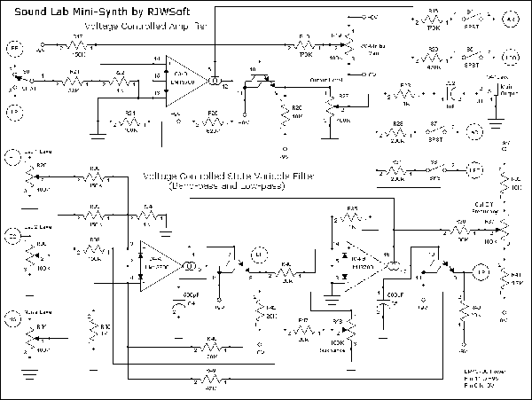 synthkit_vcf_vca_001.gif