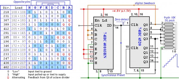 Top Octave implementation.jpg