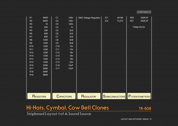 TR-808 Hi-Hats, Cymbal, Cow Bell Clones Sound Source COMPONENTS.jpg