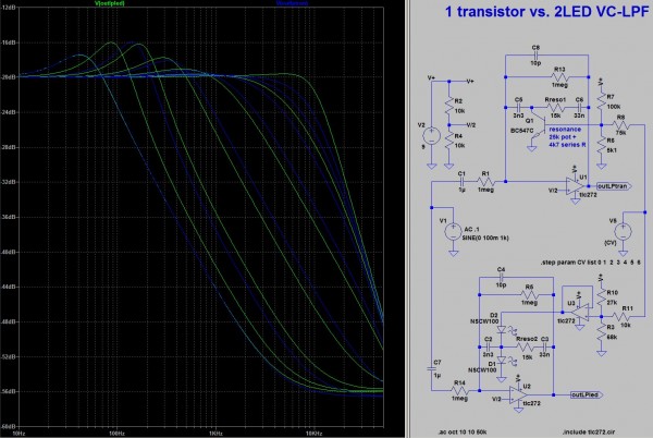 TransVsLed-VCF.jpg