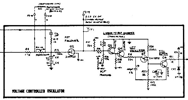 UTJ Oscillator.jpg