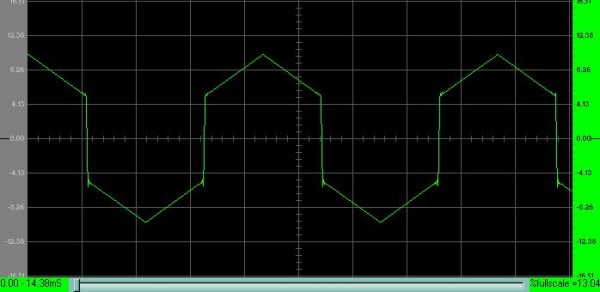 Variation 3 triange+square +32 phase offset waveform.JPG