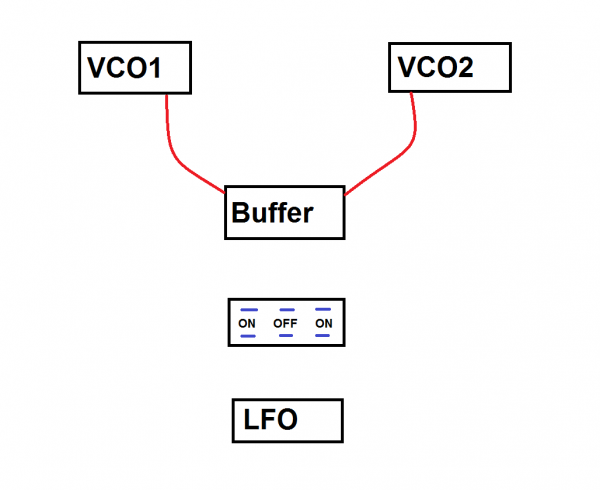 vco modulation.png