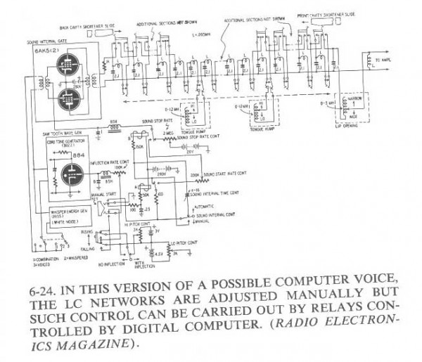 voice synth.jpg