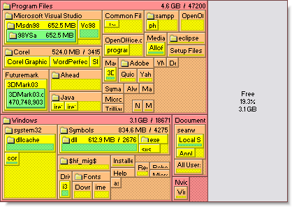 treemap.gif