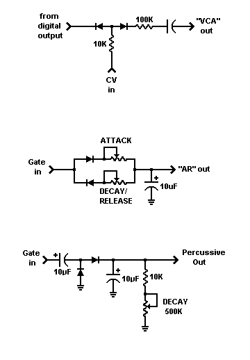 vca-env.gif