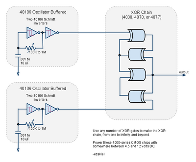 XORChainwithbufferedoscillators.png