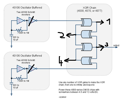 xorchainwithbufferedoscillators_141.png