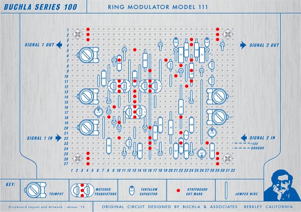 BUCHLA 111 RING MODULATOR Stripboard V3.jpg