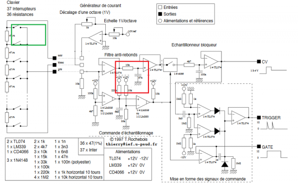 cv gate keyboard controller.png