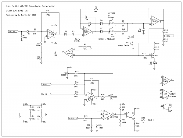 Fritz ENV VCA.png