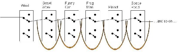 modified-presets-using-bridge-wiring.JPG