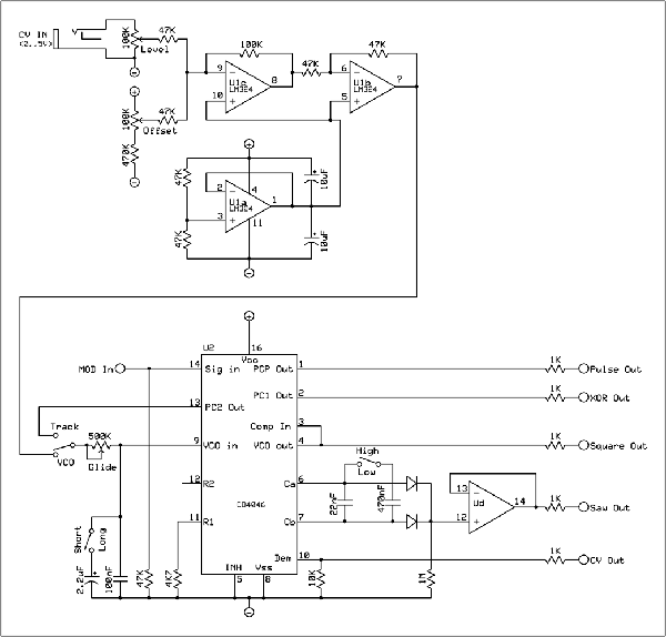 ModLunetta-4046VCO.gif
