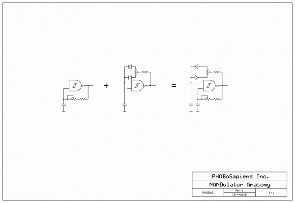 NANDulator Anatomy.gif
